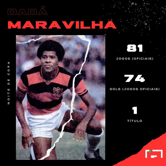 Um autêntico Campeão - Sport Clube Recife 🦁 Um autêntico Campeão - Sport Clube Recife 🦁