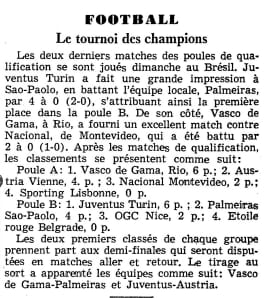 Entenda a importância histórica da Copa Rio de 1951