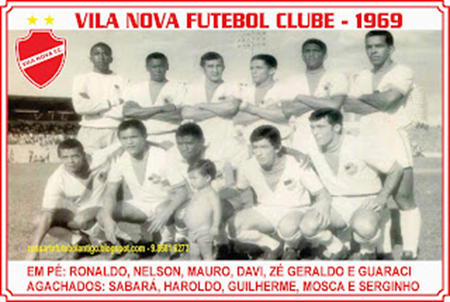 A história do Vila Nova Futebol Clube