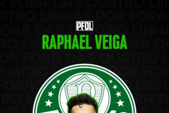 Números de Raphael Veiga pelo Palmeiras (2019-2024)