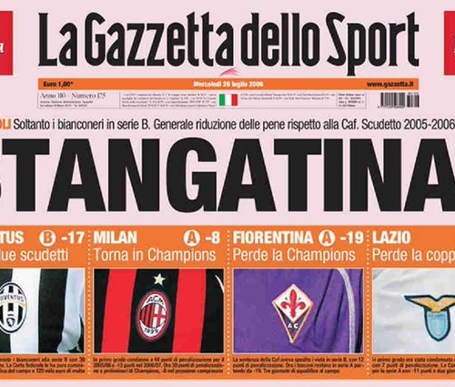 O Calciopoli: O que foi, envolvidos e punições