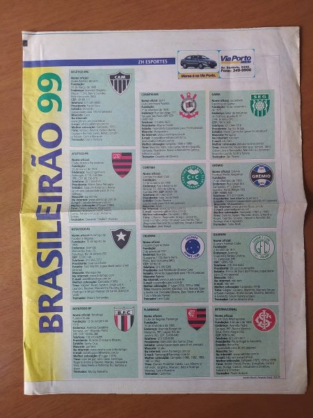 O maior Campeonato Brasileiro de todos os tempos: a Copa João Havelange de 2000