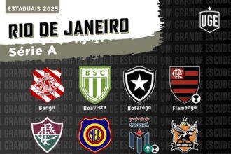 Começou o Campeonato Carioca 2025!