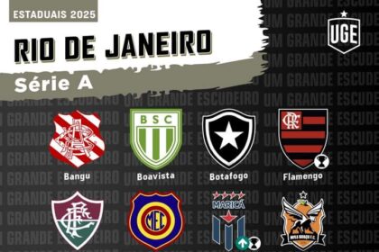 Começou o Campeonato Carioca 2025!
