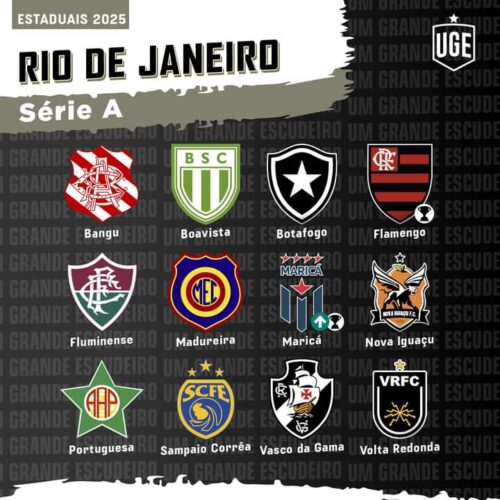 Começou o Campeonato Carioca 2025!