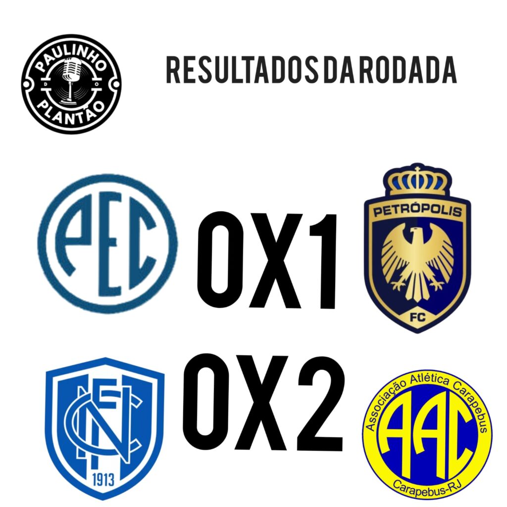 SÉRIE B1 CARIOCA – TERCEIRA RODADA SÉRIE B1 CARIOCA – TERCEIRA RODADA