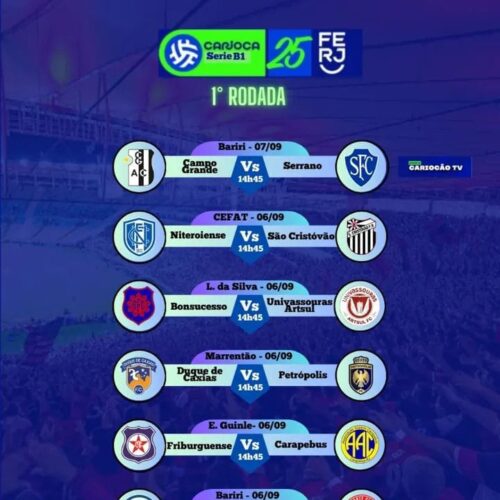 RODADA 01 – CAMPEONATO CARIOCA SÉRIE B1