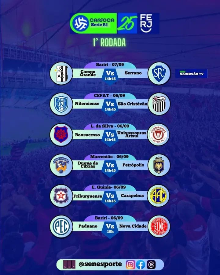 RODADA 01 – CAMPEONATO CARIOCA SÉRIE B1 RODADA 01 – CAMPEONATO CARIOCA SÉRIE B1