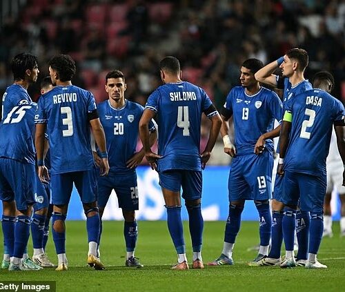 COPA DO MUNDO: ISRAEL PODE SER BANIDO DO MUNDIAL 2026! 👀🇮🇱
