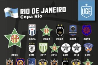 Portuguesa conquista a Copa Rio pela quarta vez e garante vaga na Série D de 2026.