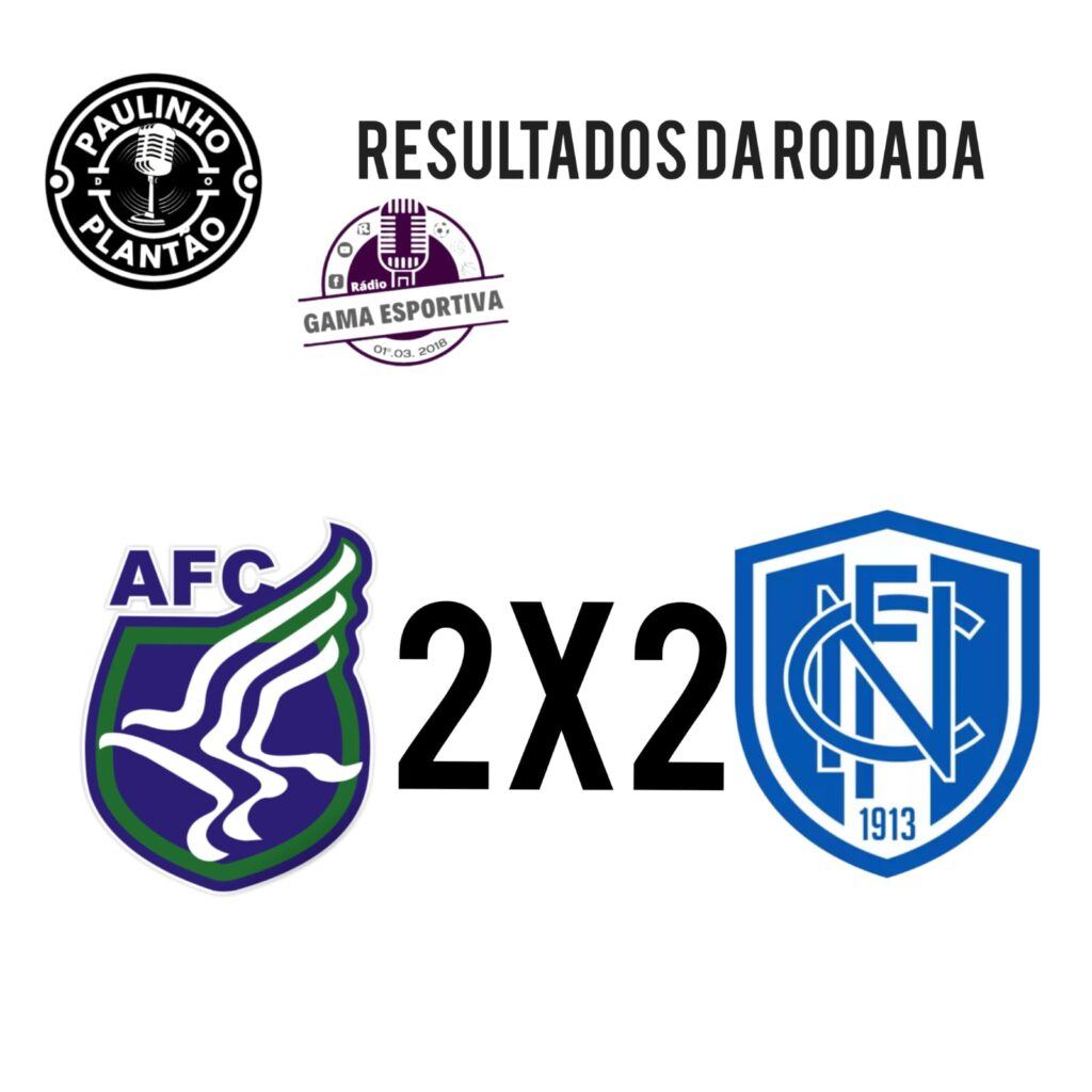 CAMPEONATO CARIOCA SÉRIE B1 E B2 . CAMPEONATO CARIOCA SÉRIE B1 E B2 .