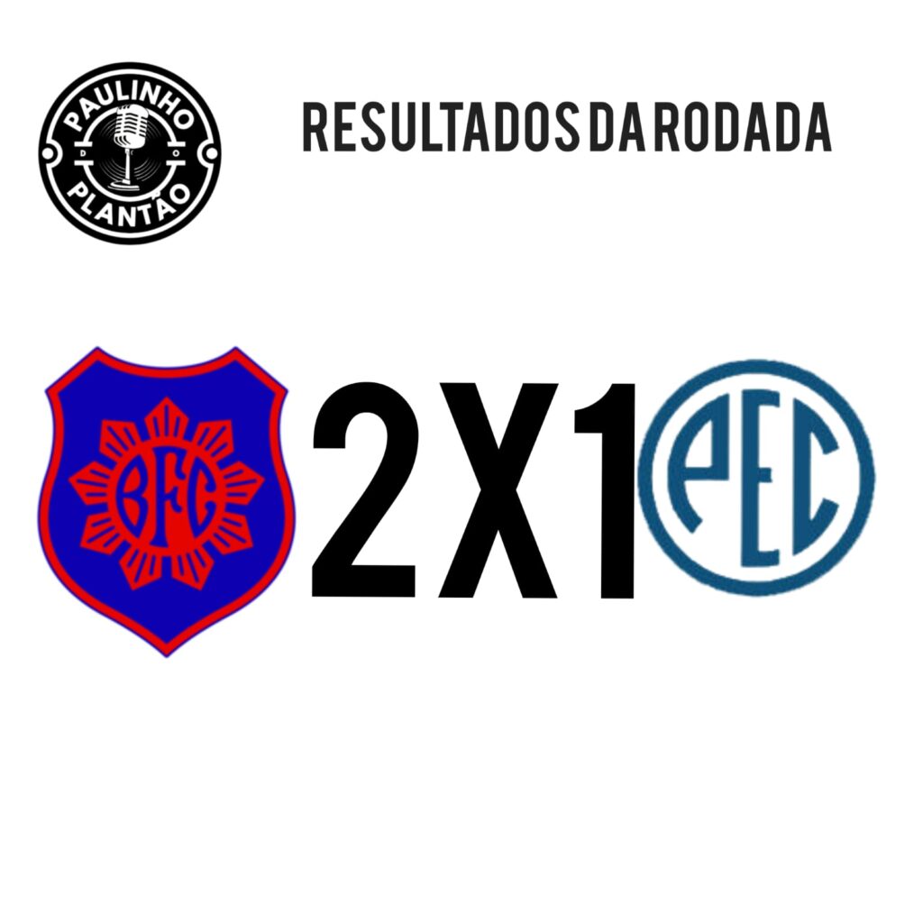 CAMPEONATO CARIOCA SÉRIE B1 E B2 . CAMPEONATO CARIOCA SÉRIE B1 E B2 .