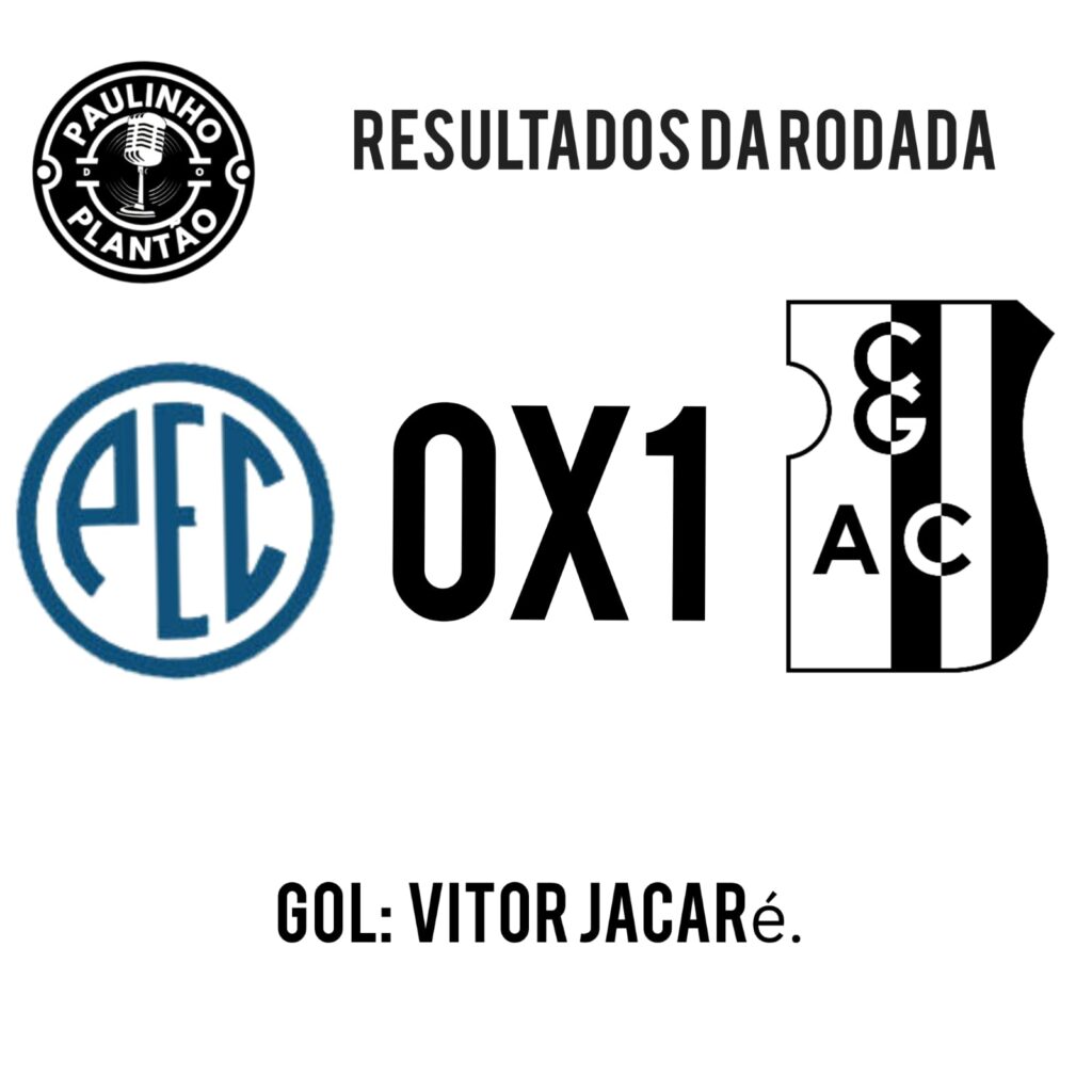 CAMPEONATO CARIOCA- DIVISÕES INFERIORES CAMPEONATO CARIOCA- DIVISÕES INFERIORES