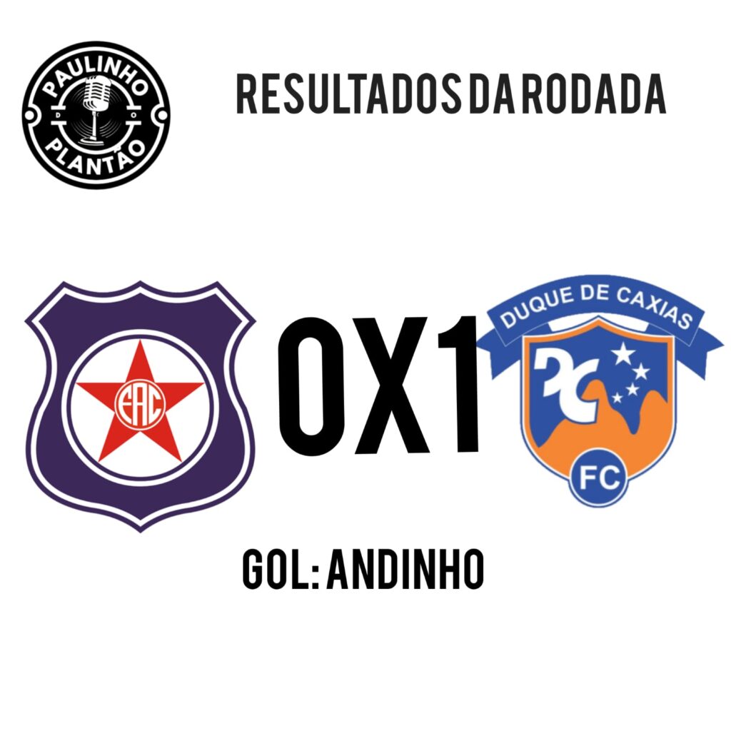 CAMPEONATO CARIOCA- DIVISÕES INFERIORES CAMPEONATO CARIOCA- DIVISÕES INFERIORES