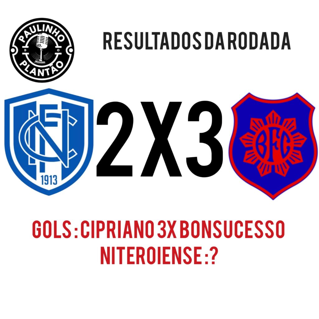 CAMPEONATO CARIOCA- DIVISÕES INFERIORES CAMPEONATO CARIOCA- DIVISÕES INFERIORES