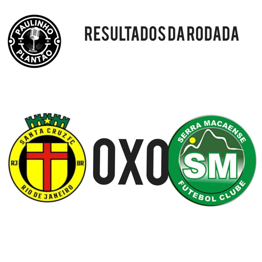 CAMPEONATO CARIOCA- DIVISÕES INFERIORES CAMPEONATO CARIOCA- DIVISÕES INFERIORES