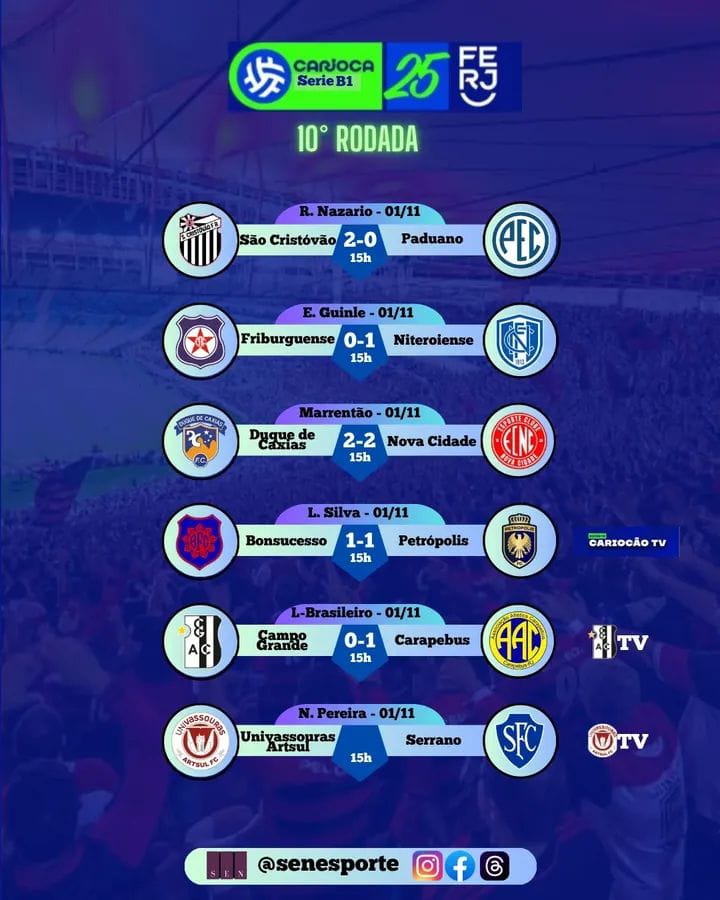 DÉCIMA RODADA DO CAMPEONATO CARIOCA DA TERCEIRA DIVISÃO