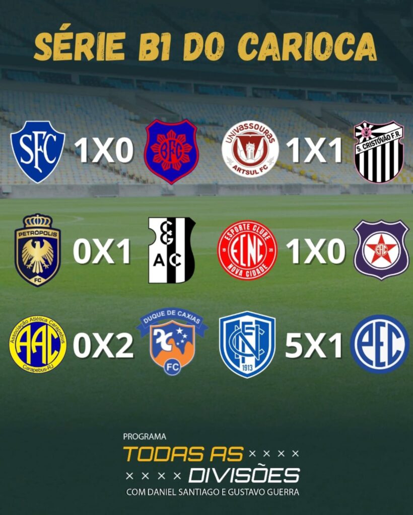 CAMPEONATO CARIOA SÉRIE B1 E B2 CAMPEONATO CARIOA SÉRIE B1 E B2