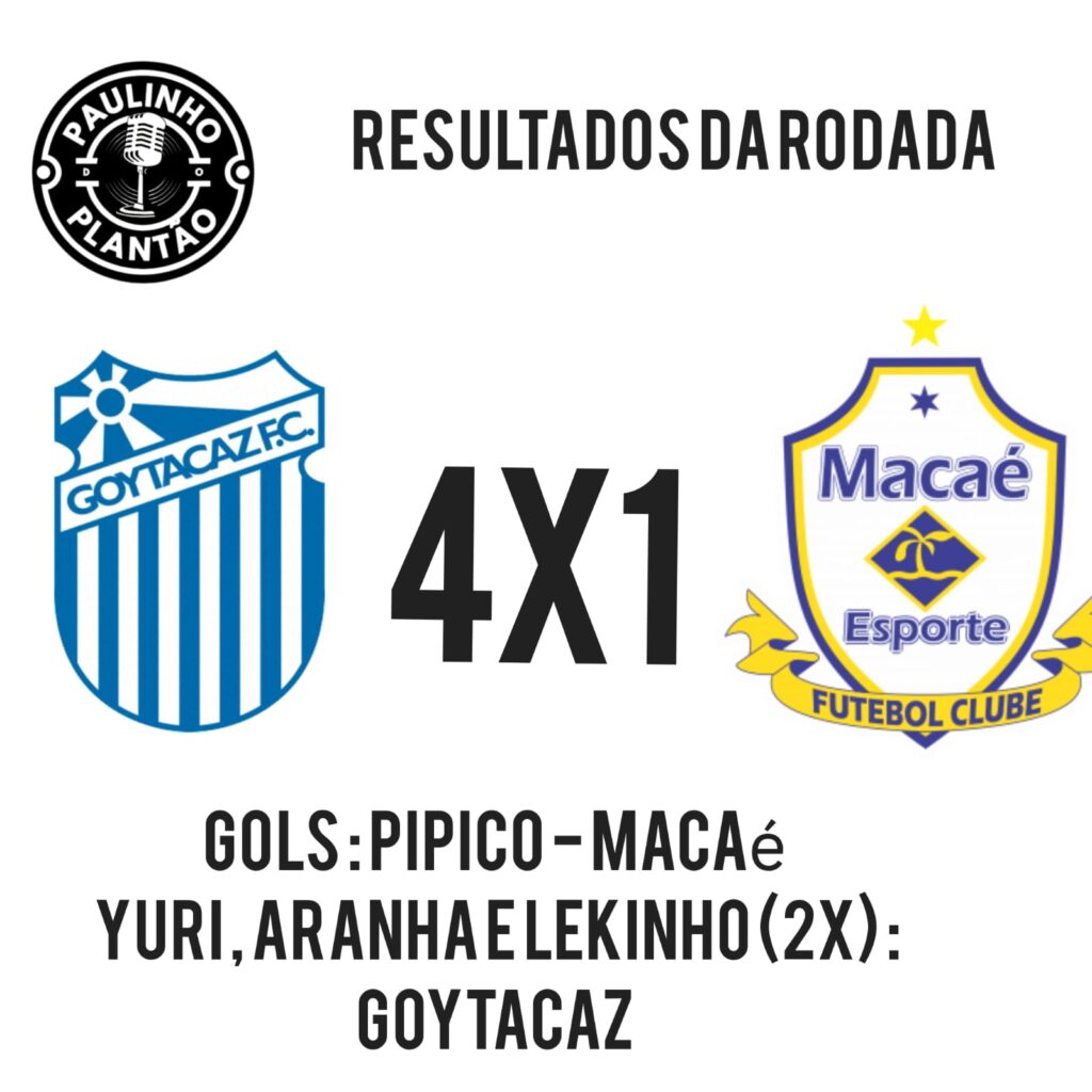 Goytacaz é o campeão da Série B2 do Campeonato Carioca de 2025!