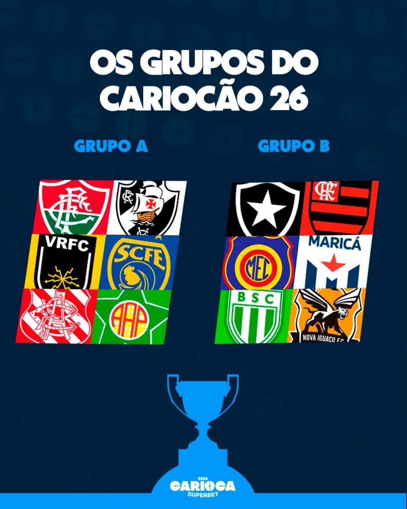 CAMPEONATO CARIOCA VAI COMEÇAR