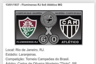 Há 89 anos atrás o 🐓ATLÉTICO-MG estreava no CAMPEONATO BRASILEIRO de 1937