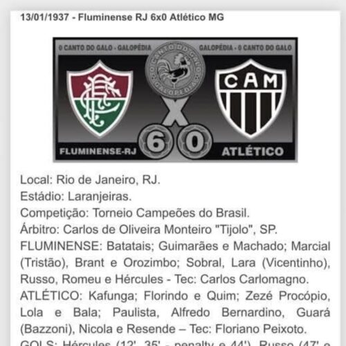 Há 89 anos atrás o 🐓ATLÉTICO-MG estreava no CAMPEONATO BRASILEIRO de 1937