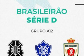 Capixabas na Série D: