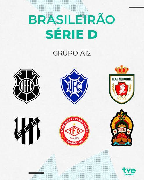 Capixabas na Série D: Capixabas na Série D: