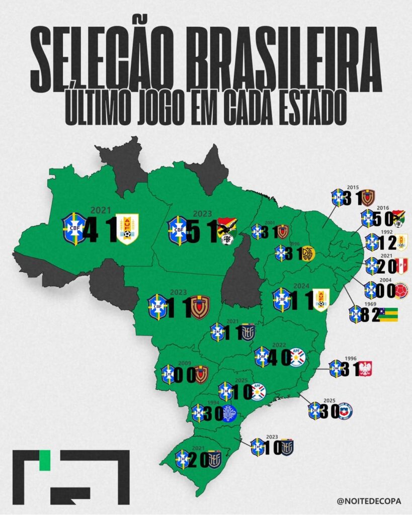 Última vez que a Seleção Brasileira jogou em cada estado do país :