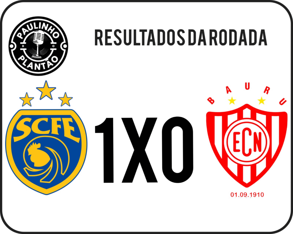 Estreia dos times cariocas na Série D do Brasil