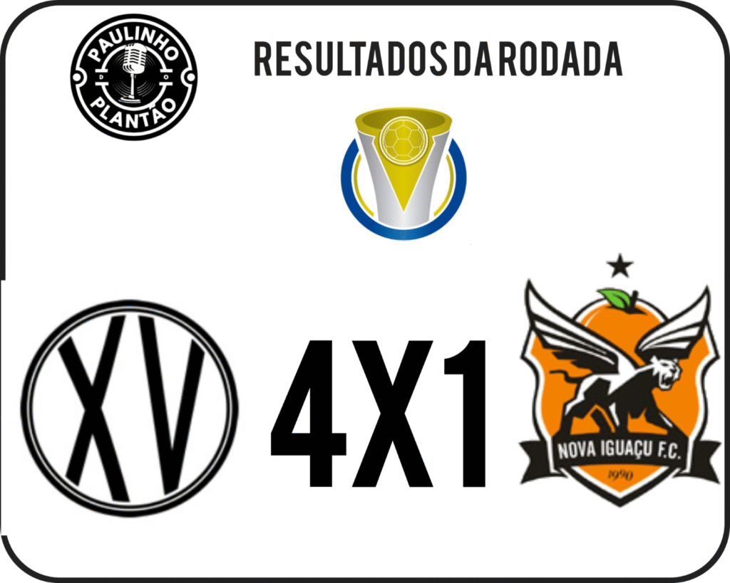 Estreia dos times cariocas na Série D do Brasil