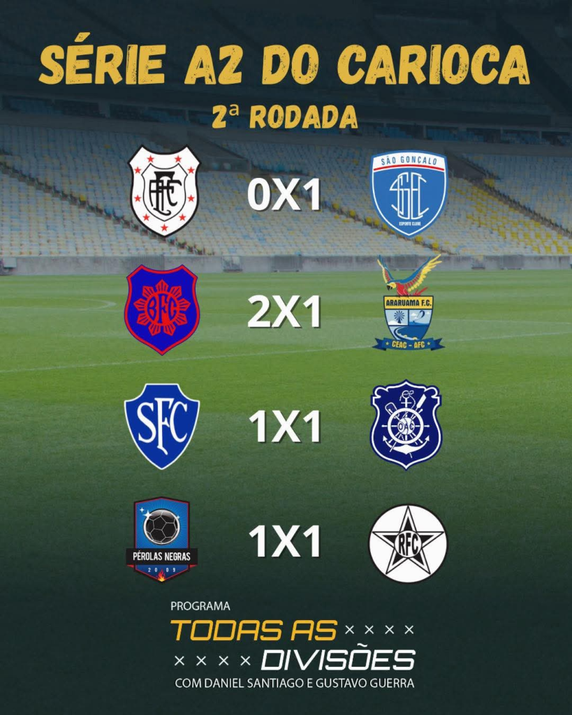 CAMPEONATO CARIOCA SÉRIE B2-SEGUNDA DIVISÃO! CAMPEONATO CARIOCA SÉRIE B2-SEGUNDA DIVISÃO!