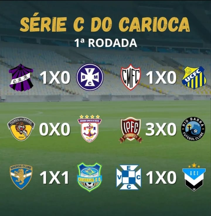 CAMPEONATO CARIOCA C - QUINTA DIVISÃO CARIOCA.
