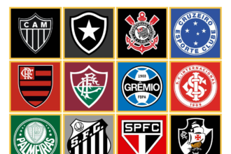 Big Six existiria no Brasil?
