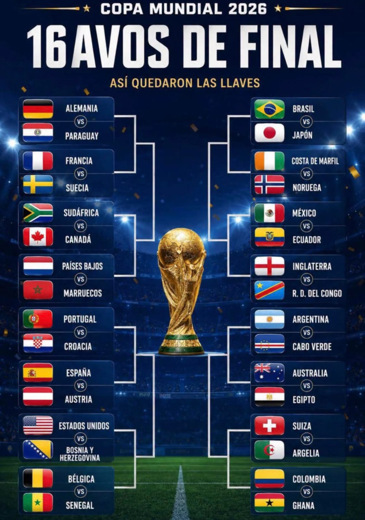 Copa do Mundo 2026: definidos os últimos classificados para as oitavas de final