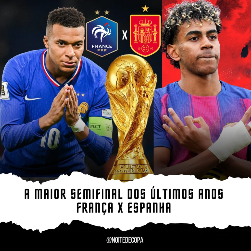 O maior jogo da Copa do Mundo de 2026 O maior jogo da Copa do Mundo de 2026