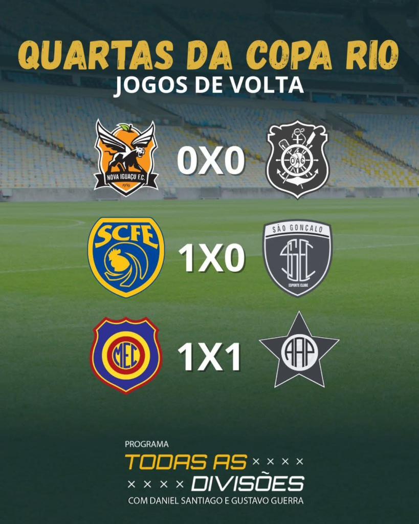Copa Rio: semifinais estão definidas Copa Rio: semifinais estão definidas