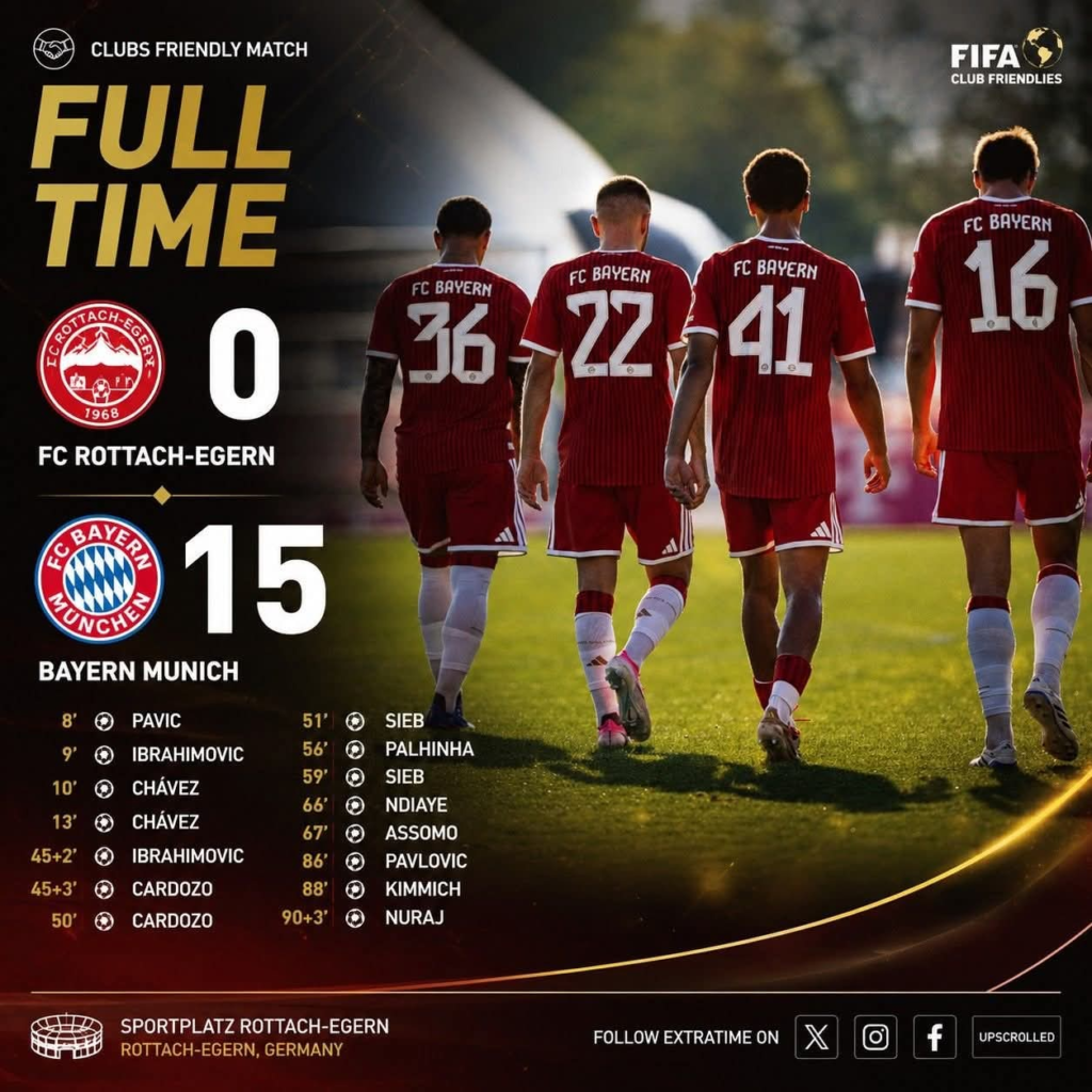 Bayern transforma amistoso de pré-temporada em tradição de goleadas contra rival da Baviera Bayern transforma amistoso de pré-temporada em tradição de goleadas contra rival da Baviera