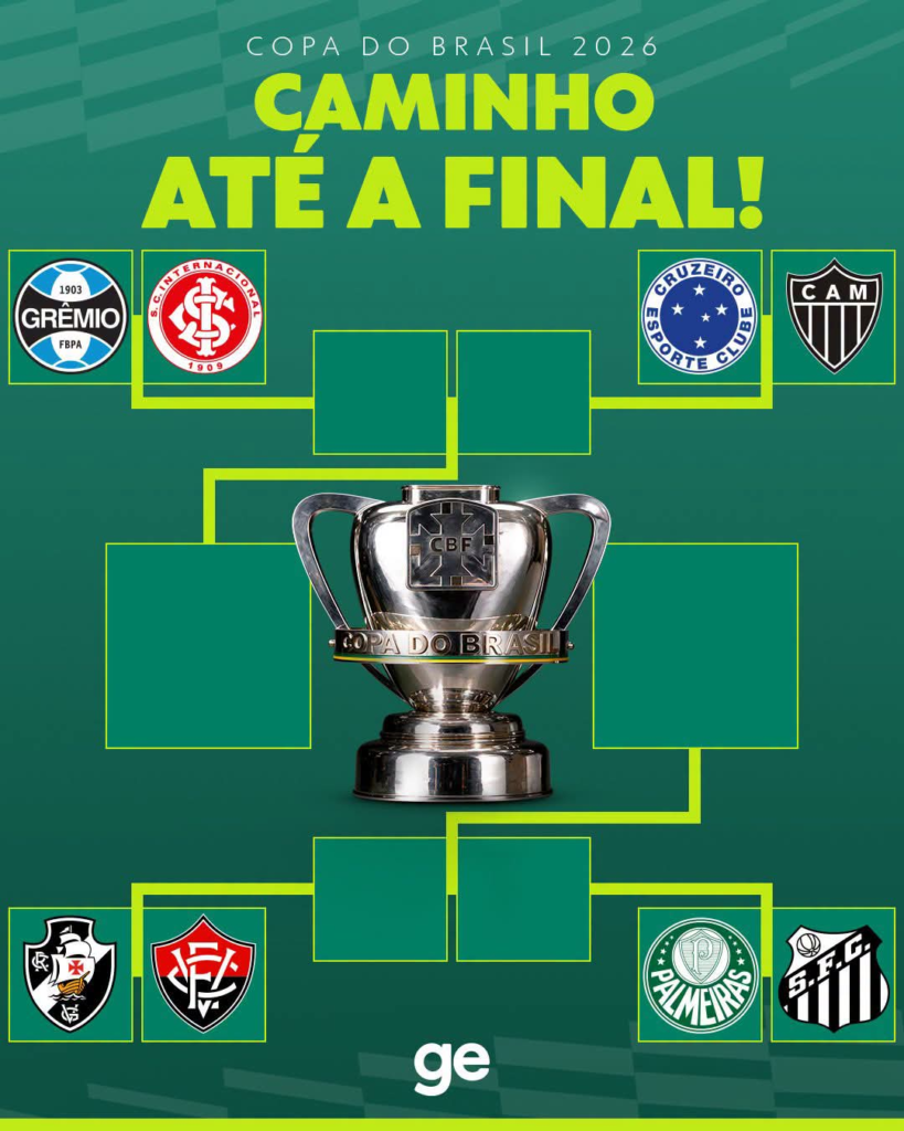 Quartas de final da Copa do Brasil colocam rivais estaduais frente a frente Quartas de final da Copa do Brasil colocam rivais estaduais frente a frente