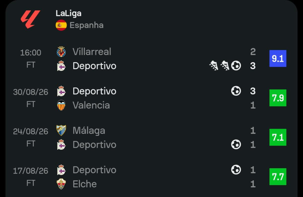 AUBAMEYANG ESTÁ COMENDO A BOLA AOS 37 ANOS! AUBAMEYANG ESTÁ COMENDO A BOLA AOS 37 ANOS!
