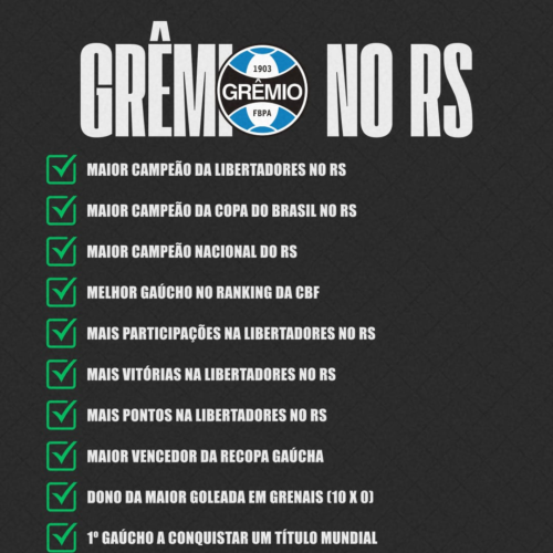 GRÊMIO NO RIO GRANDE DO SUL: