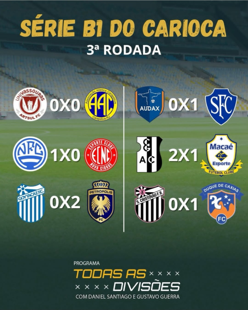 SÉRIE B1 E B2 DO CAMPEONATO CARIOCA SÉRIE B1 E B2 DO CAMPEONATO CARIOCA