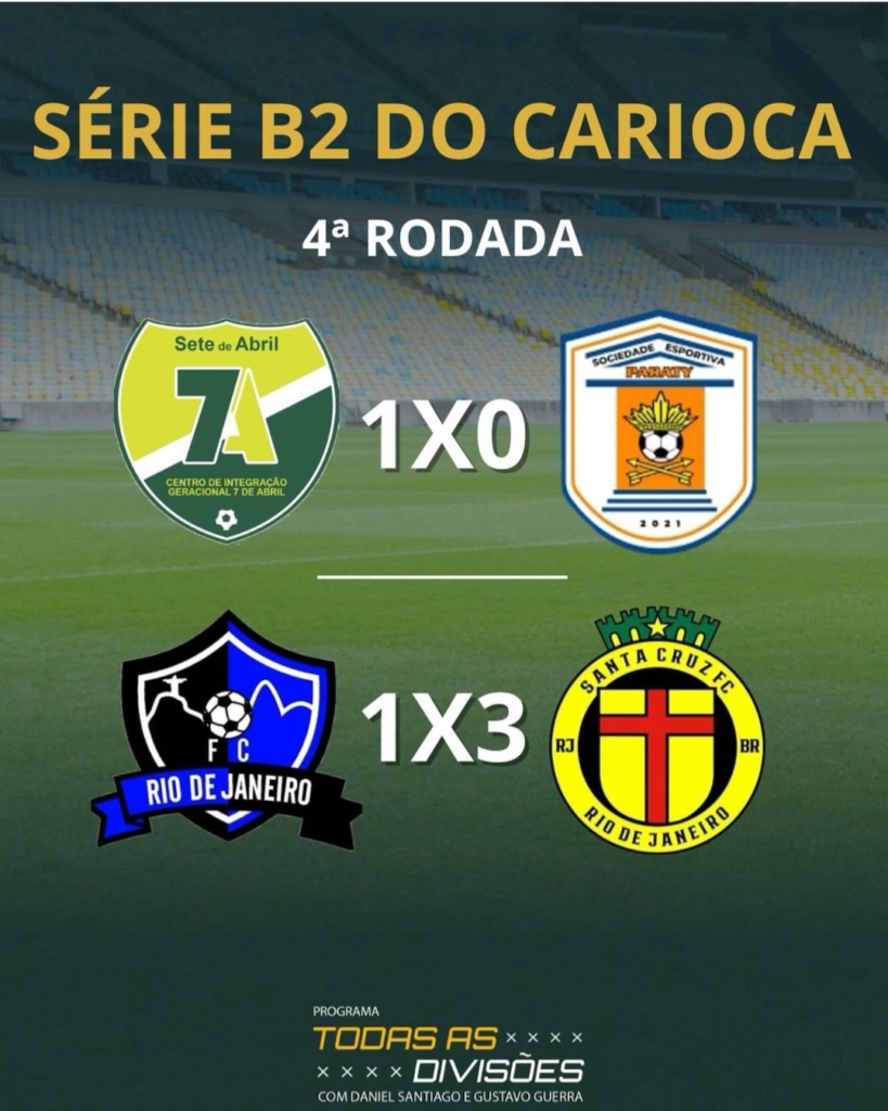 SÉRIE B1 E B2 DO CAMPEONATO CARIOCA SÉRIE B1 E B2 DO CAMPEONATO CARIOCA