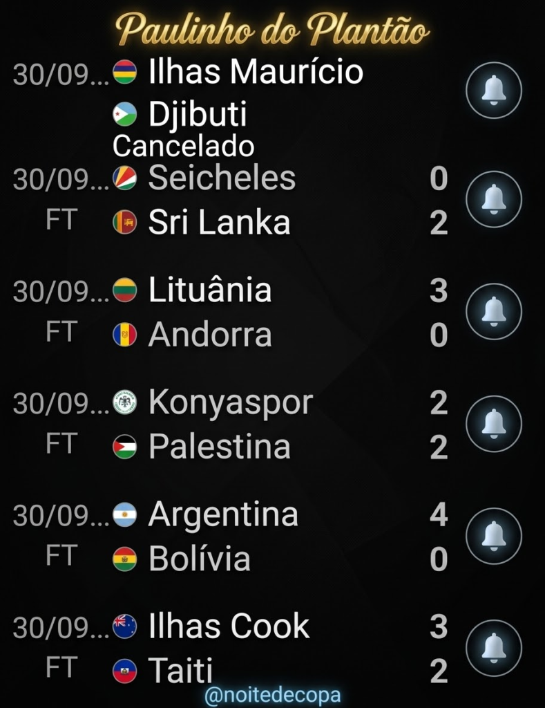 AMISTOSOS INTERNACIONAIS – DATA FIFA 30/09