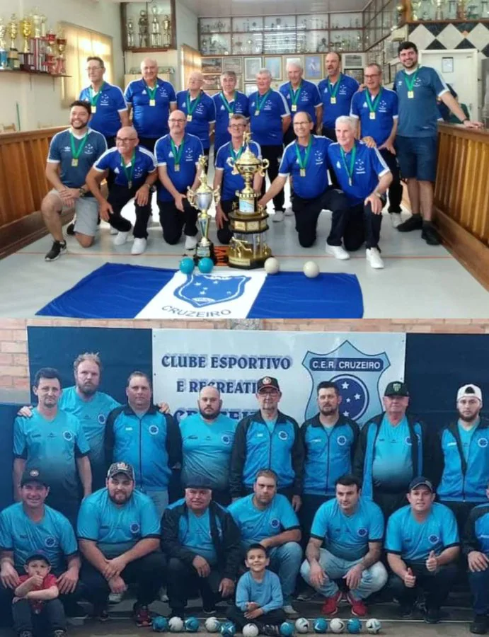 Cruzeiro, o clube dos recordes 🦊💙 Cruzeiro, o clube dos recordes 🦊💙