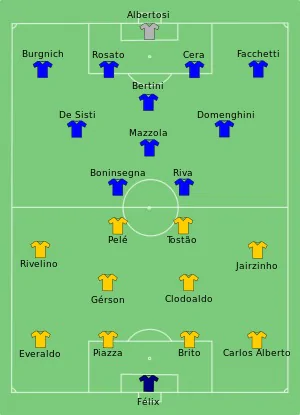 Como seria se Pelé jogasse nos dias de hoje? Como seria se Pelé jogasse nos dias de hoje?