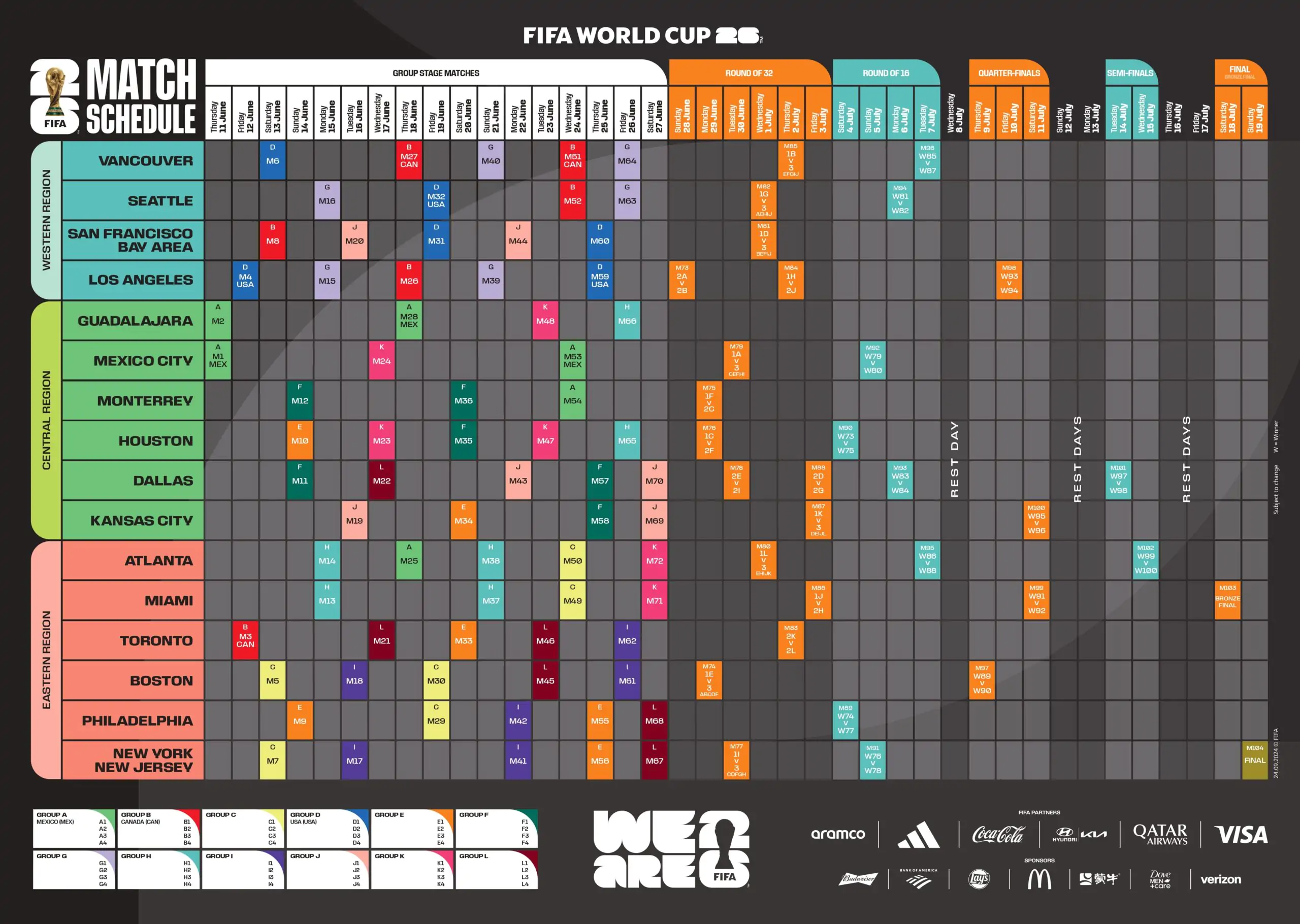 Copa do Mundo Copa do Mundo