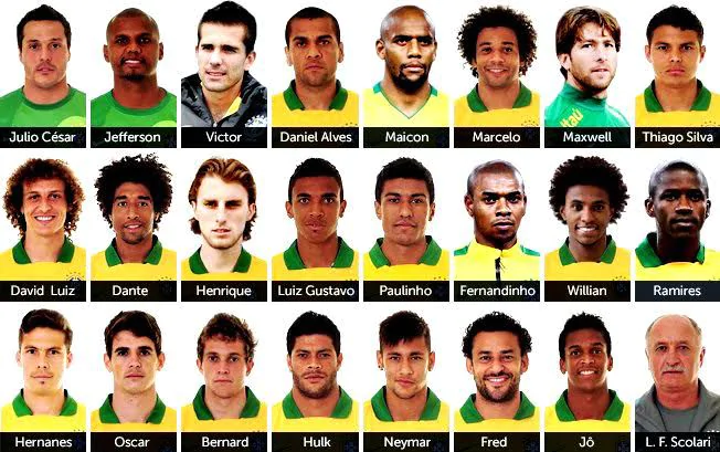 A Seleção Brasileira de 2014 e a Maior Vergonha da História da Camisa Amarelinha A Seleção Brasileira de 2014 e a Maior Vergonha da História da Camisa Amarelinha