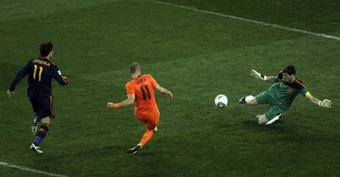 Domínio Espanha - Euro 2008, Copa 2010, Europa 2012 Domínio Espanha - Euro 2008, Copa 2010, Europa 2012