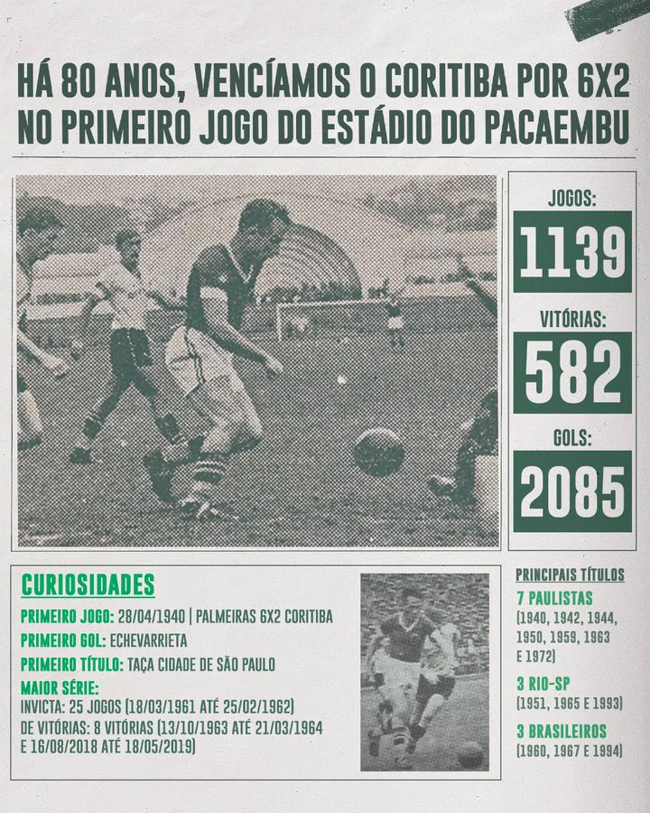 A história do Estádio Pacaembu A história do Estádio Pacaembu
